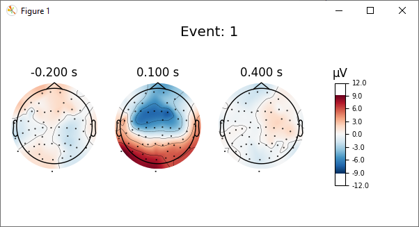 topomaps event 1